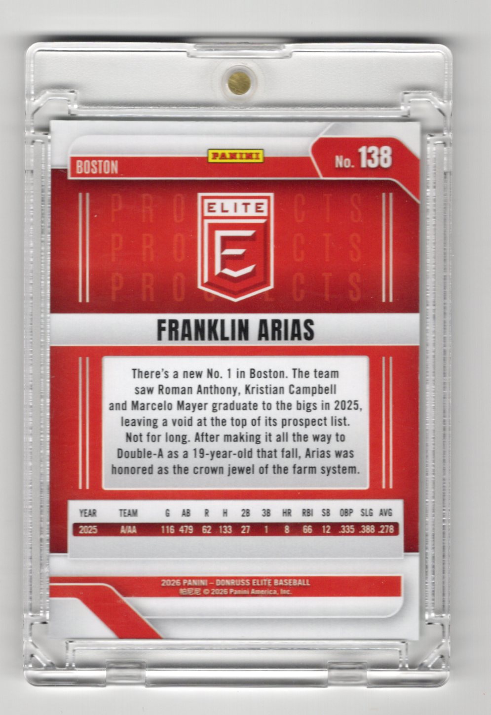 2026 Donruss Elite Franklin Arias Card Aspirations Stars SN Boston Red Sox