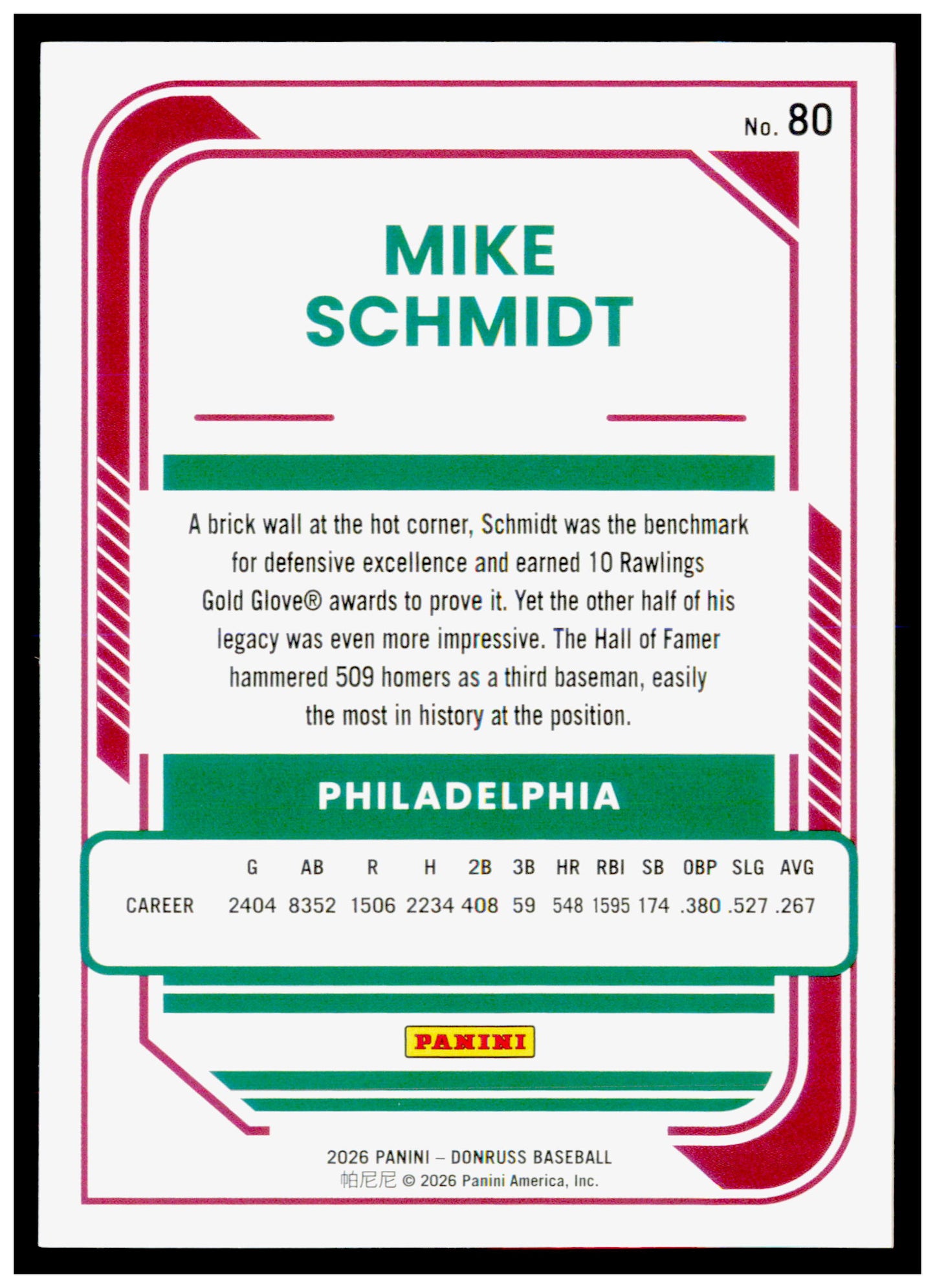 2026 Donruss Mike Schmidt Card Red and Blue Philadelphia Phillies