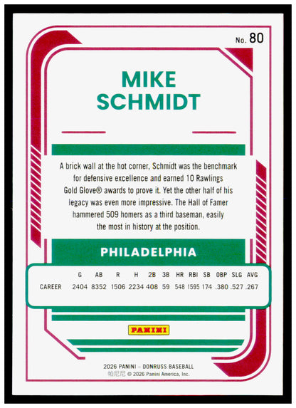 2026 Donruss Mike Schmidt Card Red and Blue Philadelphia Phillies