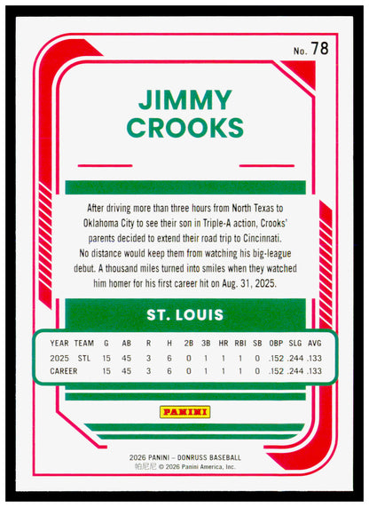 2026 Donruss Jimmy Crooks Card Rockets Rookie St. Louis Cardinals
