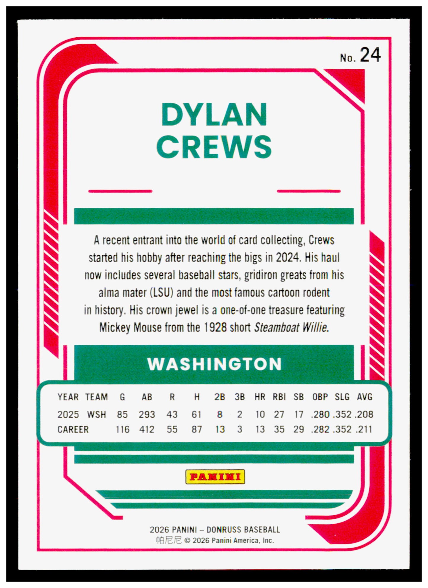 2026 Donruss Dylan Crews Card Liberty Washington Nationals