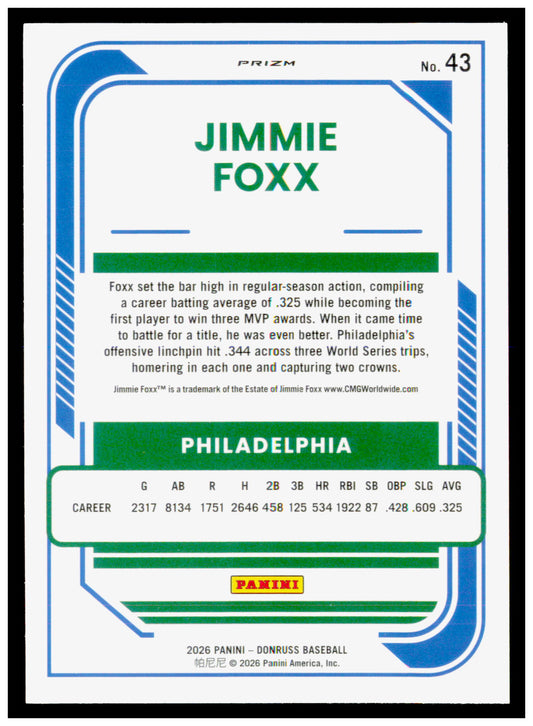 2026 Donruss Jimmie Foxx Card Optic Blue Velocity Philadelphia Athletics