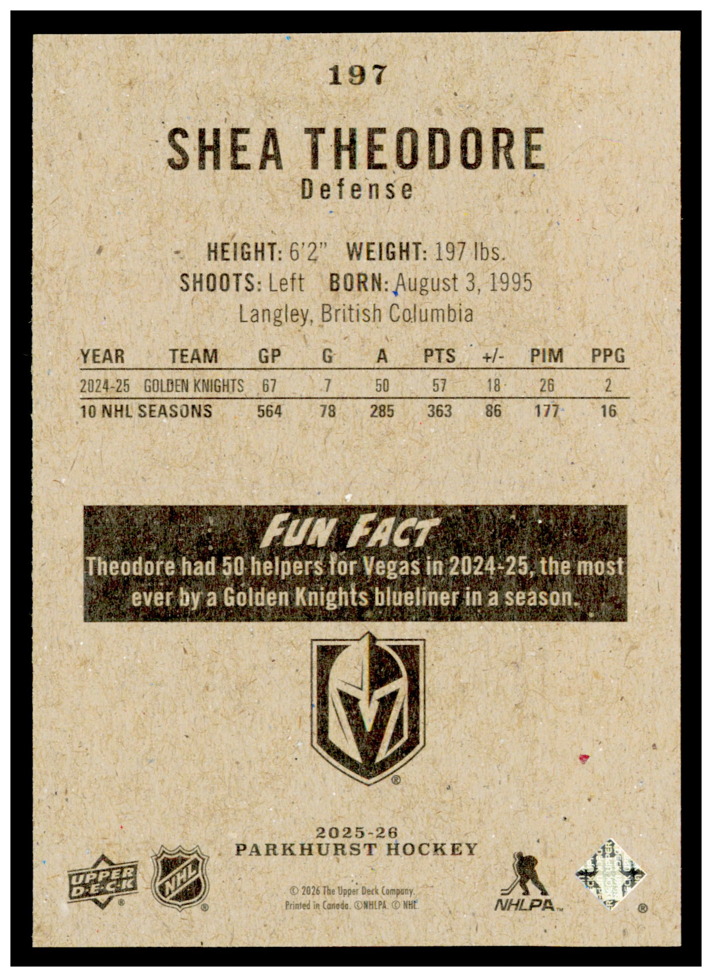 2025-26 Parkhurst Shea Theodore Card Vegas Golden Knights