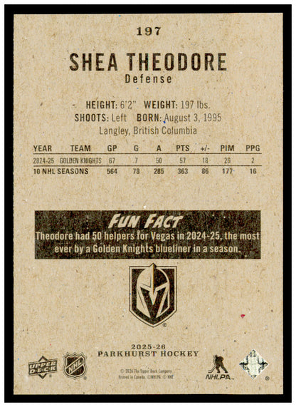 2025-26 Parkhurst Shea Theodore Card Vegas Golden Knights