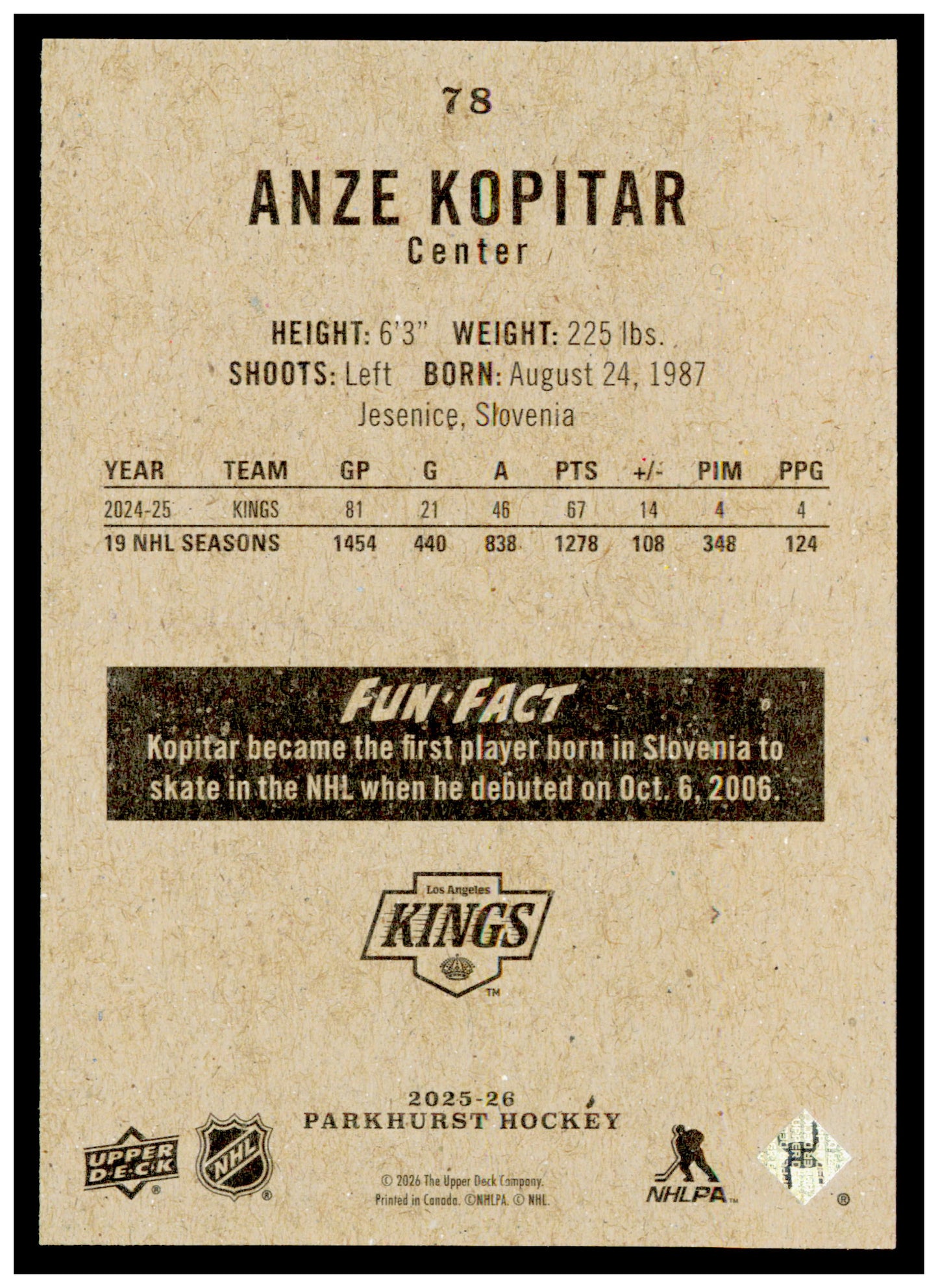 2025-26 Parkhurst Anze Kopitar Card Los Angeles Kings