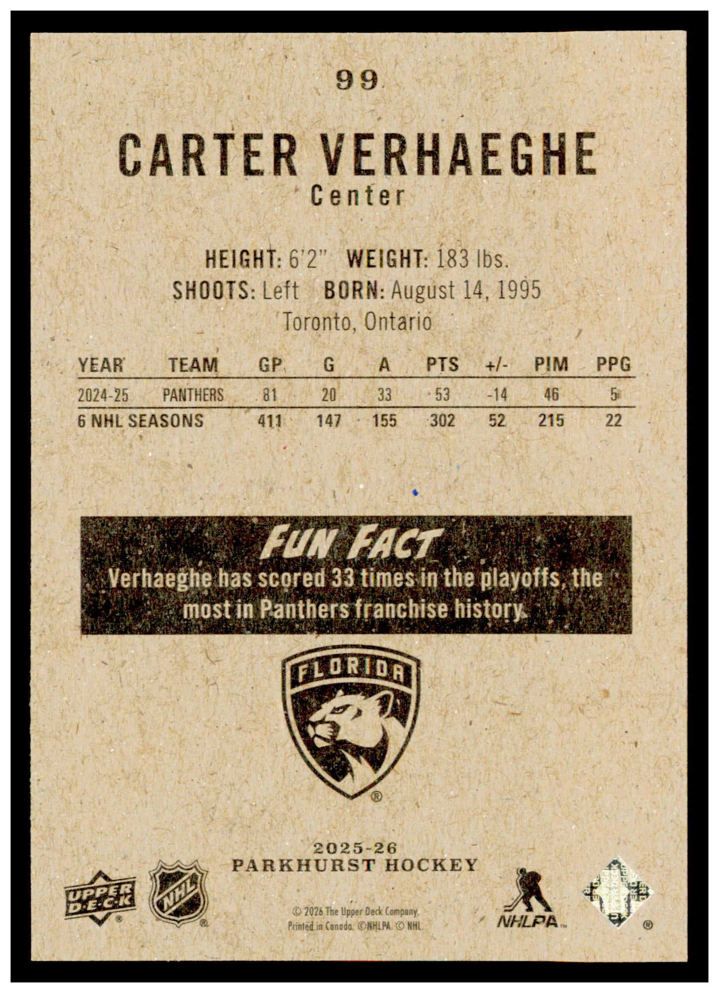 2025-26 Parkhurst Carter Verhaeghe Card Florida Panthers