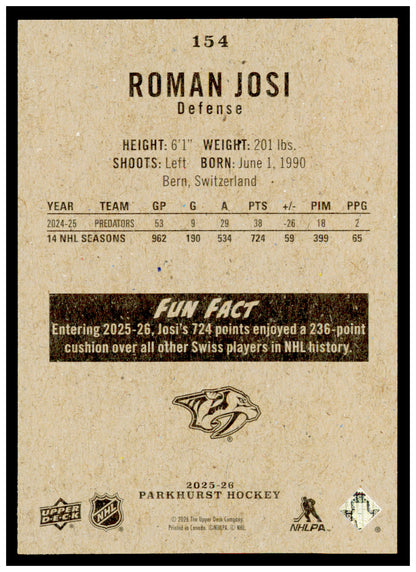 2025-26 Parkhurst Roman Josi Card Nashville Predators