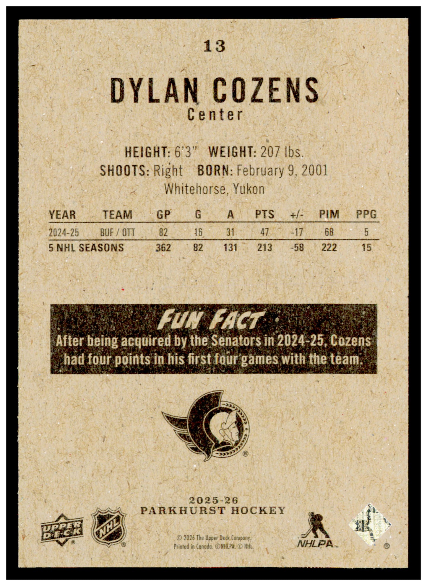 2025-26 Parkhurst Dylan Cozens Card Ottawa Senators