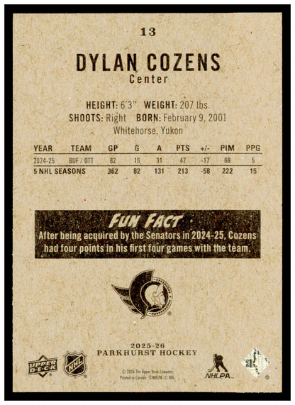 2025-26 Parkhurst Dylan Cozens Card Ottawa Senators