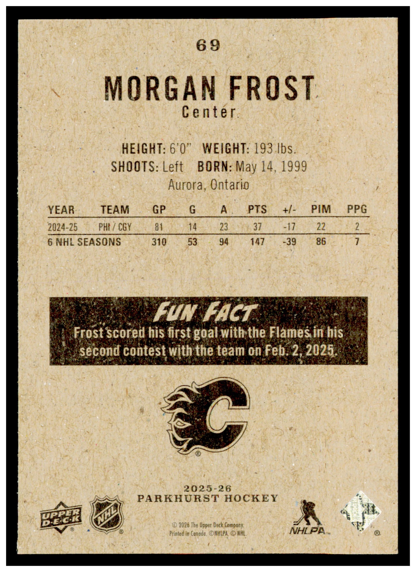 2025-26 Parkhurst Morgan Frost Card Calgary Flames