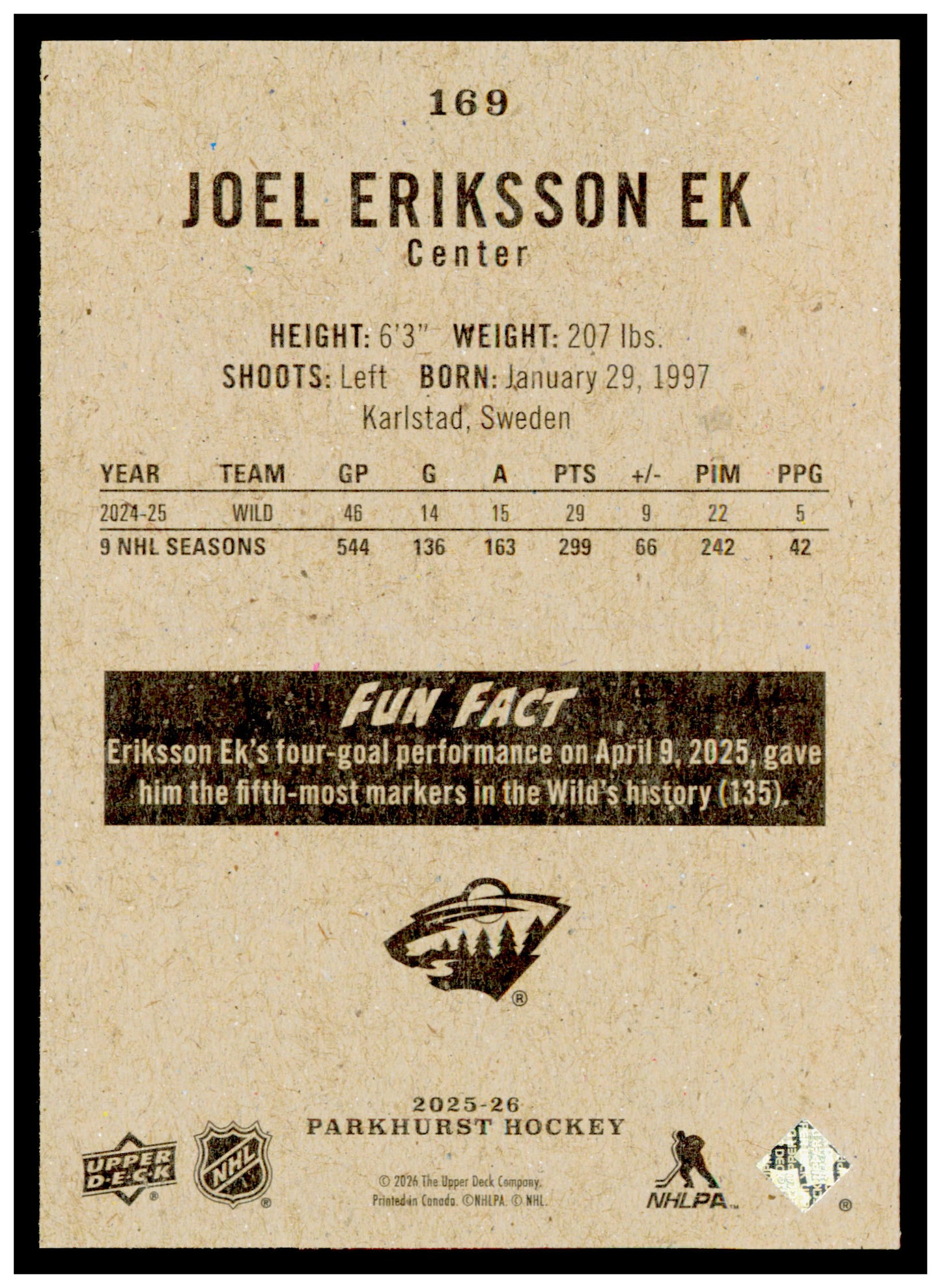 2025-26 Parkhurst Joel Eriksson Ek Card Minnesota Wild