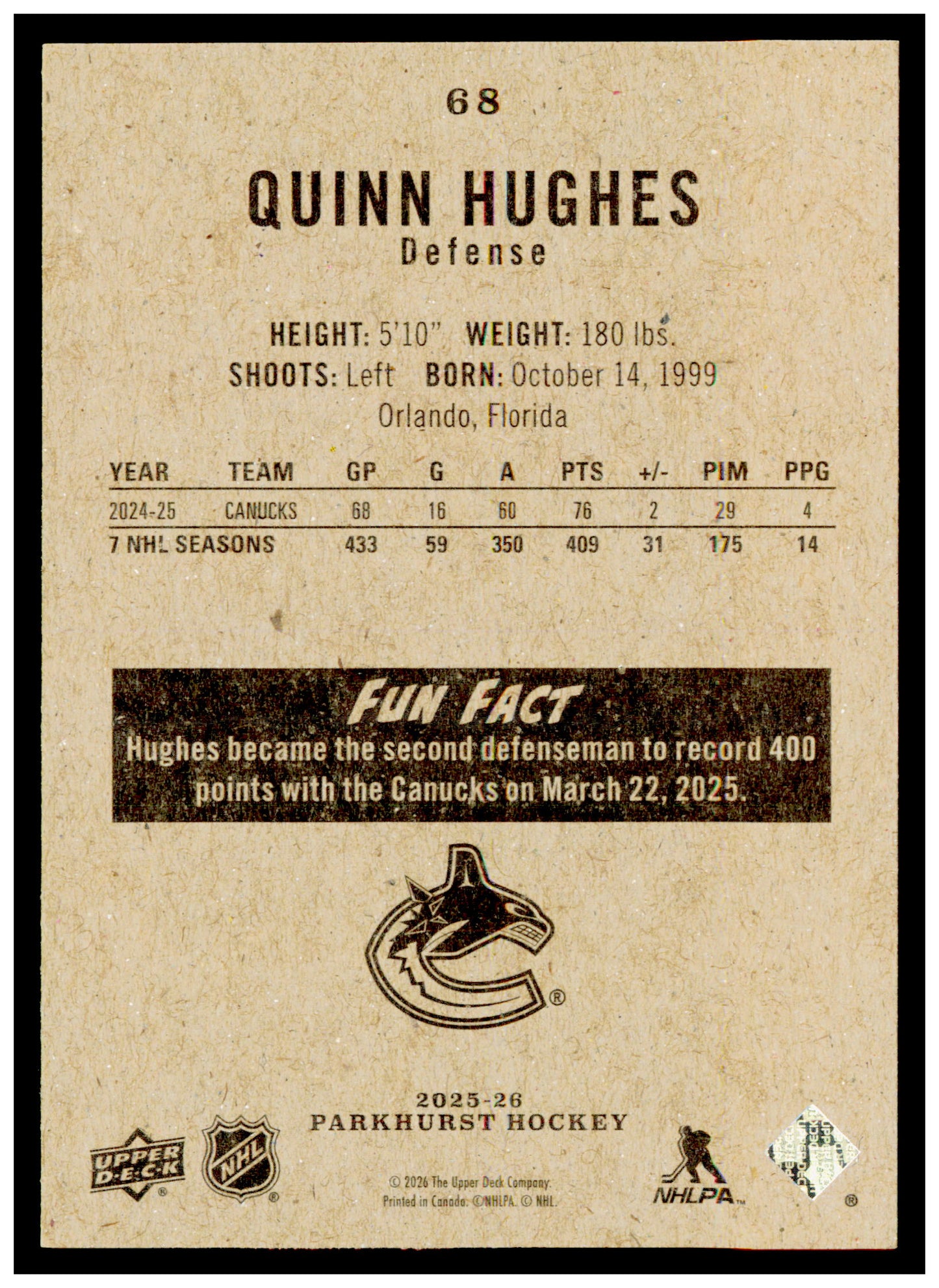 2025-26 Parkhurst Quinn Hughes Card Vancouver Canucks