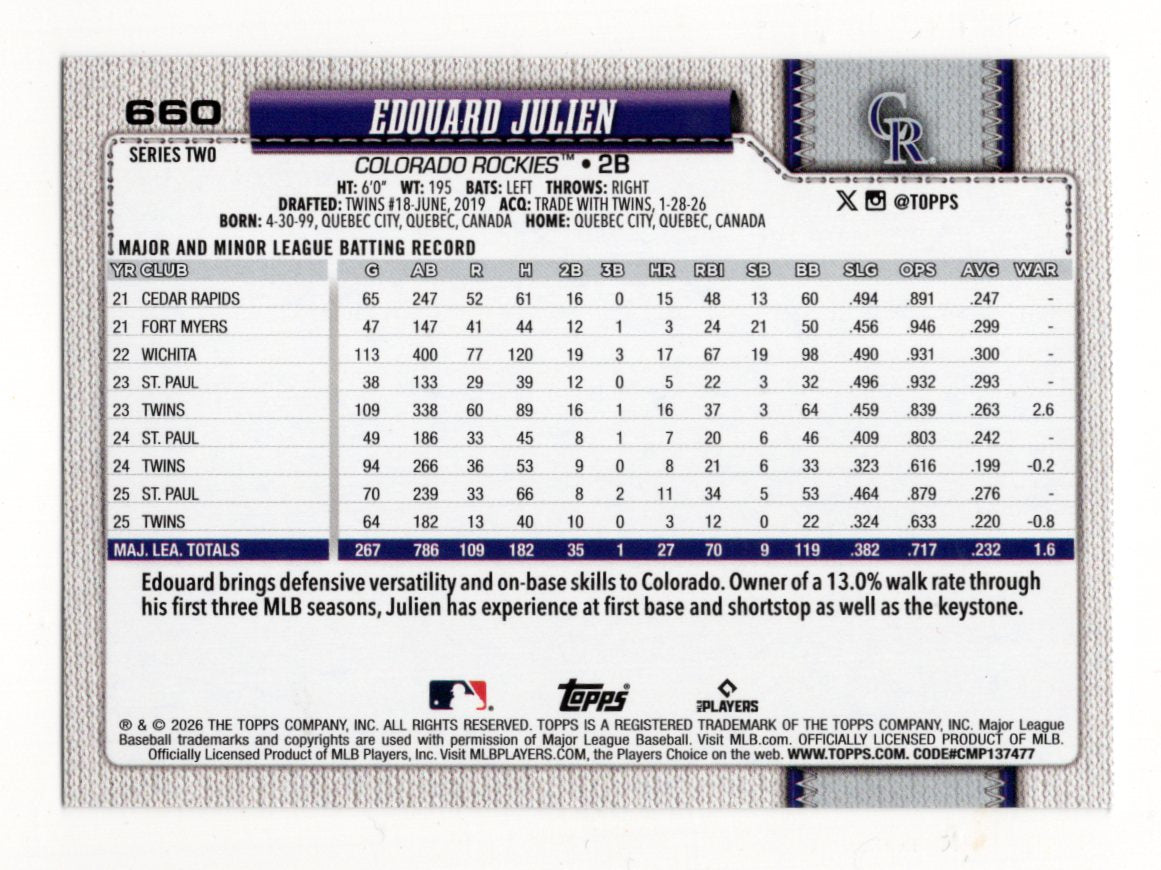 2026 Topps Edouard Julien Card Diamante Foil Colorado Rockies