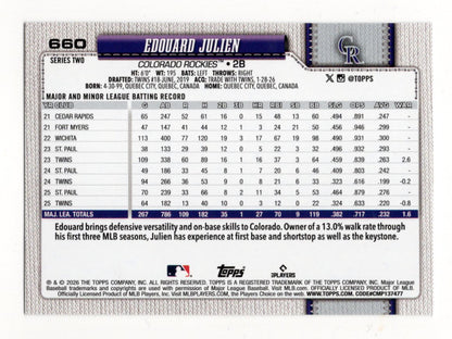 2026 Topps Edouard Julien Card Diamante Foil Colorado Rockies