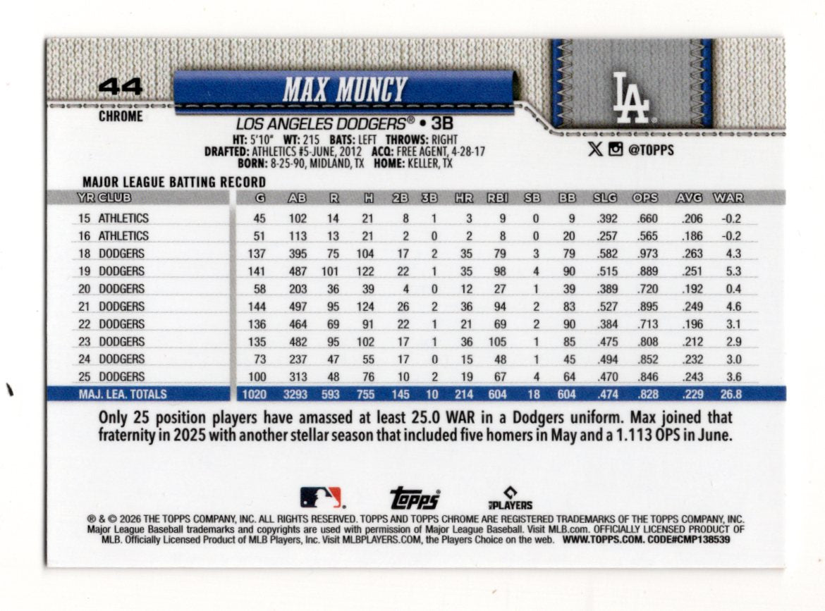 2026 Topps Chrome Max Muncy #44 Baseball Seams Refractor SP  Dodgers