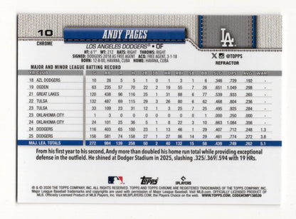 2026 Topps Chrome Andy Pages Card Refractors Los Angeles Dodgers