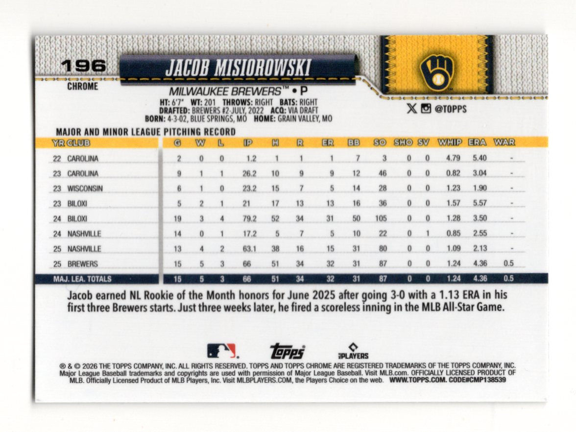 2026 Topps Chrome Jacob Misiorowski Card Rookie Milwaukee Brewers