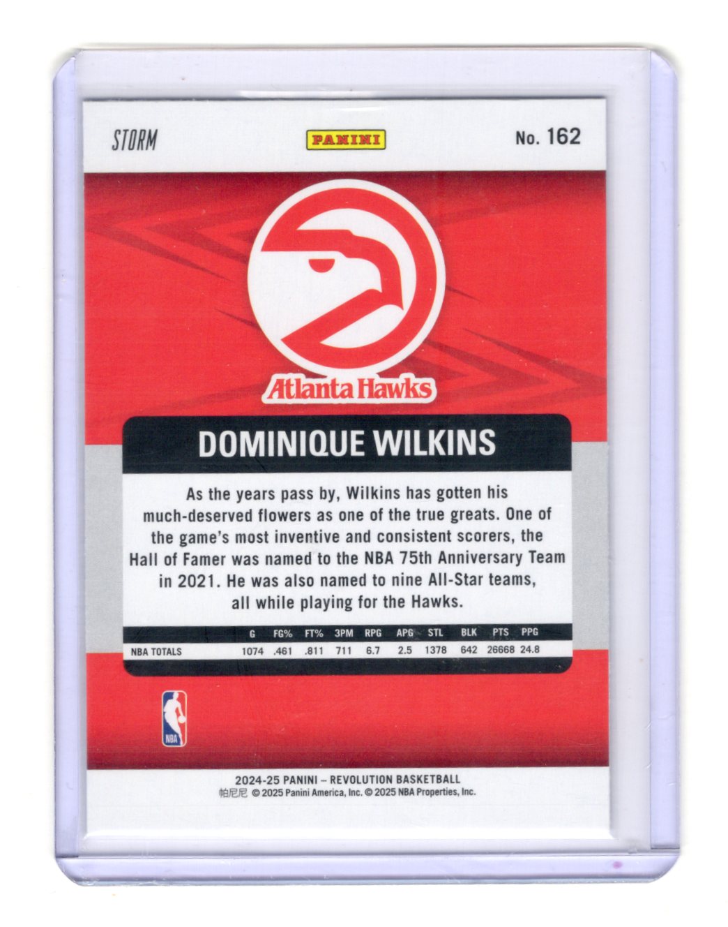 2024-25 Panini Revolution Dominique Wilkins Card Atlanta Hawks