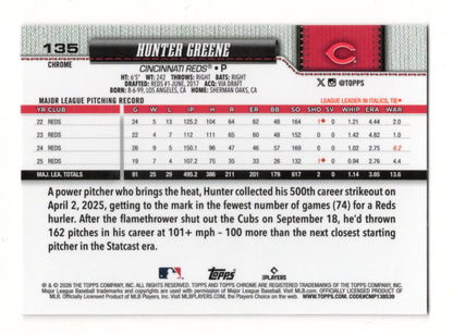 2026 Topps Chrome Hunter Greene Card Cincinnati Reds