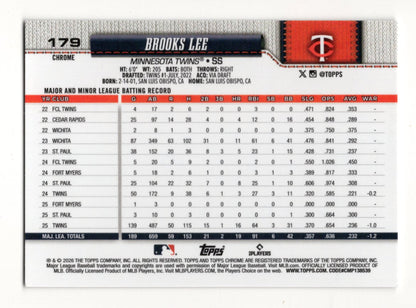 2026 Topps Chrome Brooks Lee Card Minnesota Twins