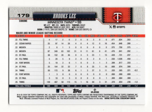 2026 Topps Chrome Brooks Lee Card Minnesota Twins