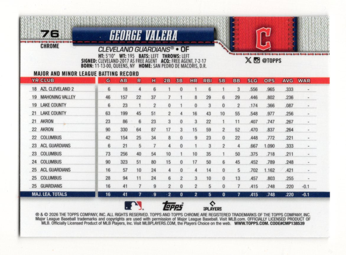 2026 Topps Chrome George Valera Card Rookie Cleveland Guardians