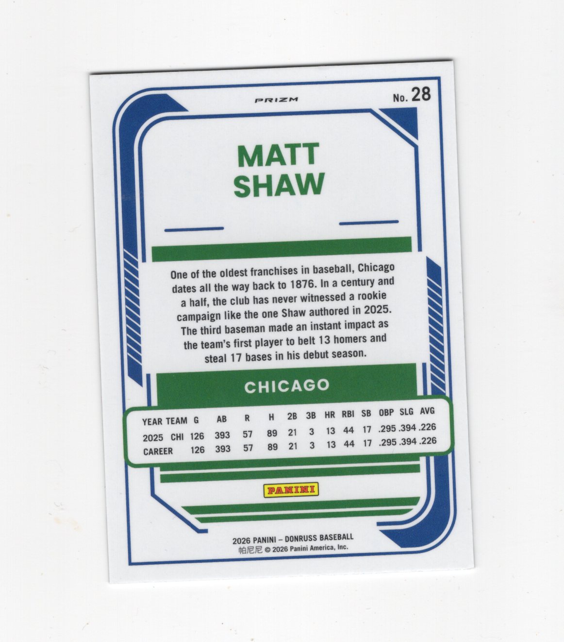 2026 Donruss Matt Shaw Card Optic Circles Chicago Cubs
