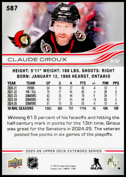 2025-26 Upper Deck Claude Giroux Card Ottawa Senators