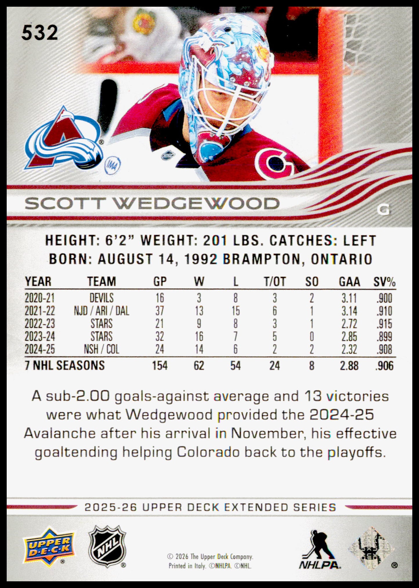 2025-26 Upper Deck Scott Wedgewood Card Colorado Avalanche