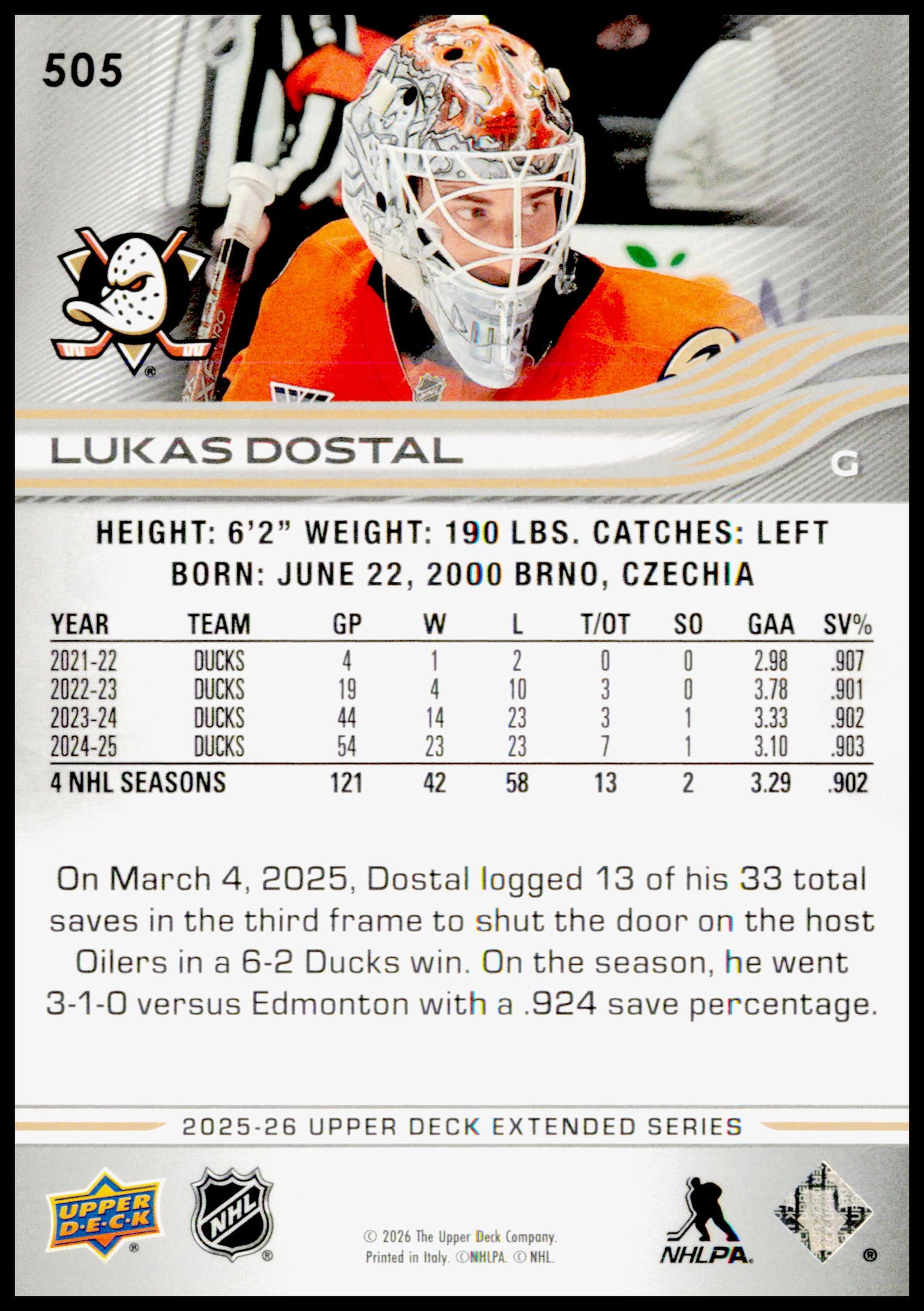 2025-26 Upper Deck Lukas Dostal Card Anaheim Ducks