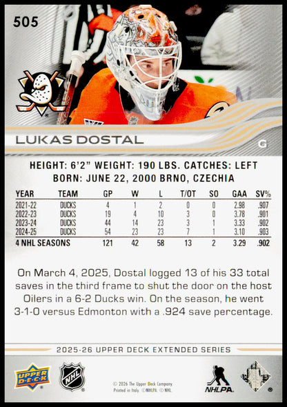 2025-26 Upper Deck Lukas Dostal Card Anaheim Ducks