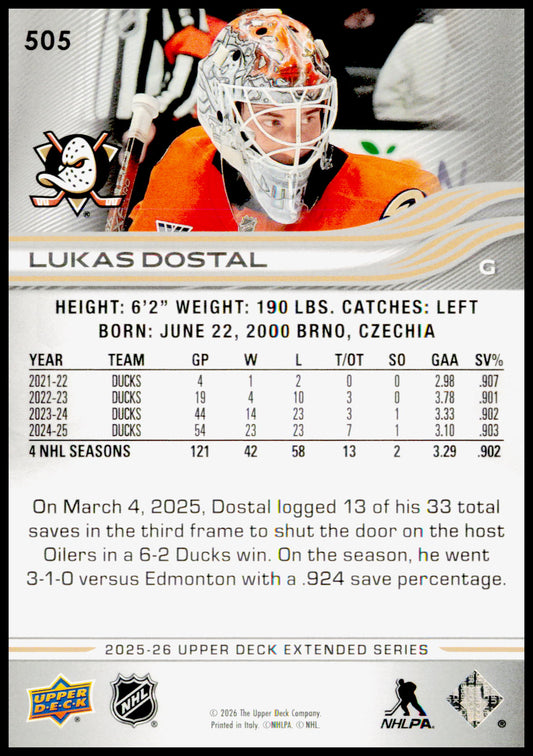 2025-26 Upper Deck Lukas Dostal Card Anaheim Ducks