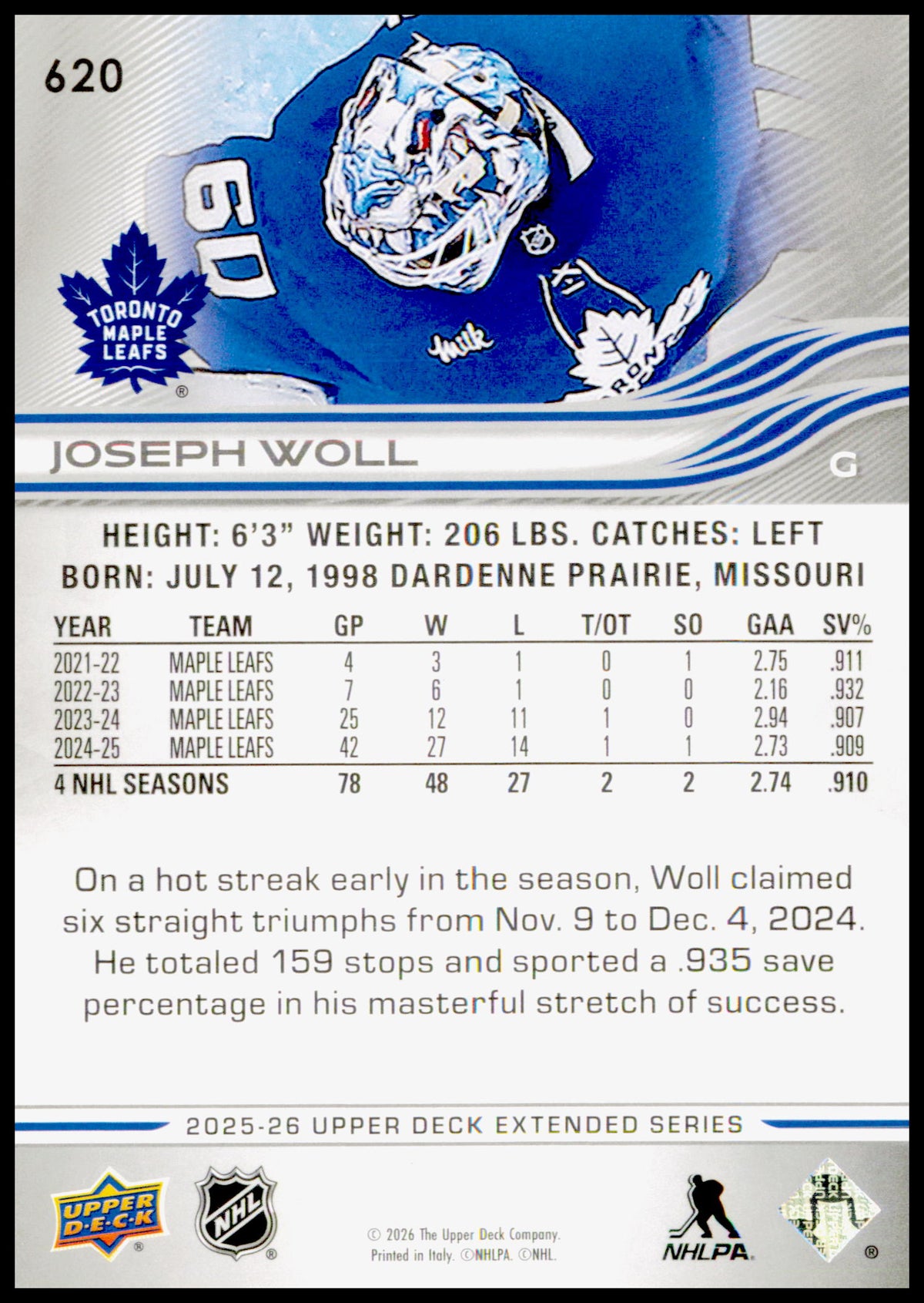 2025-26 Upper Deck Joseph Woll Card Toronto Maple Leafs