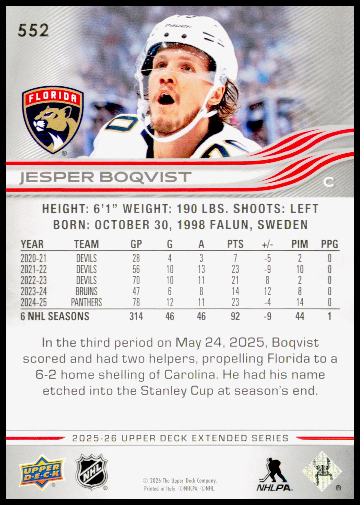 2025-26 Upper Deck Jesper Boqvist Card Florida Panthers