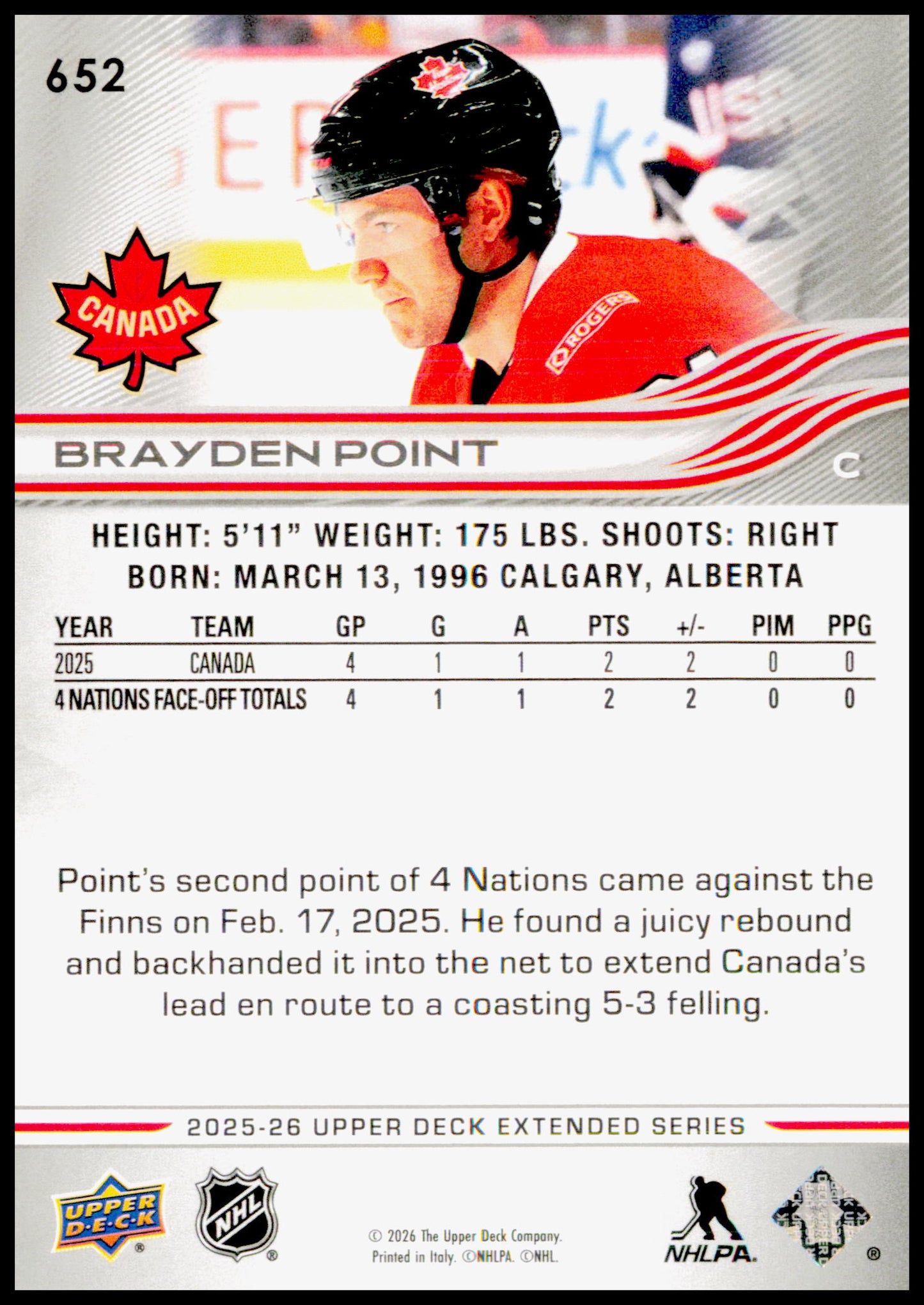 2025-26 Upper Deck Brayden Point Card Canada