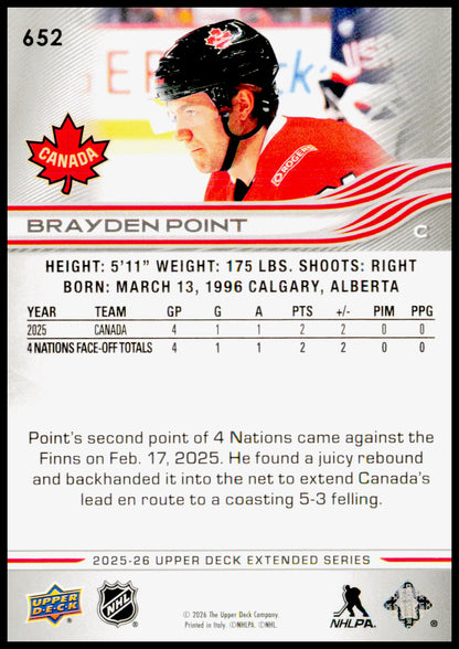 2025-26 Upper Deck Brayden Point Card Canada