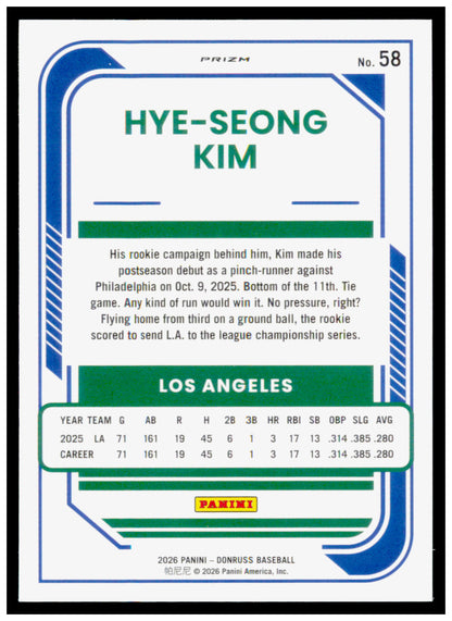 2026 Donruss Hye-Seong Kim Card Optic Circles Los Angeles Dodgers