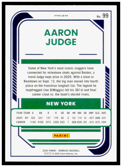 2026 Donruss Aaron Judge Card Optic Circles New York Yankees