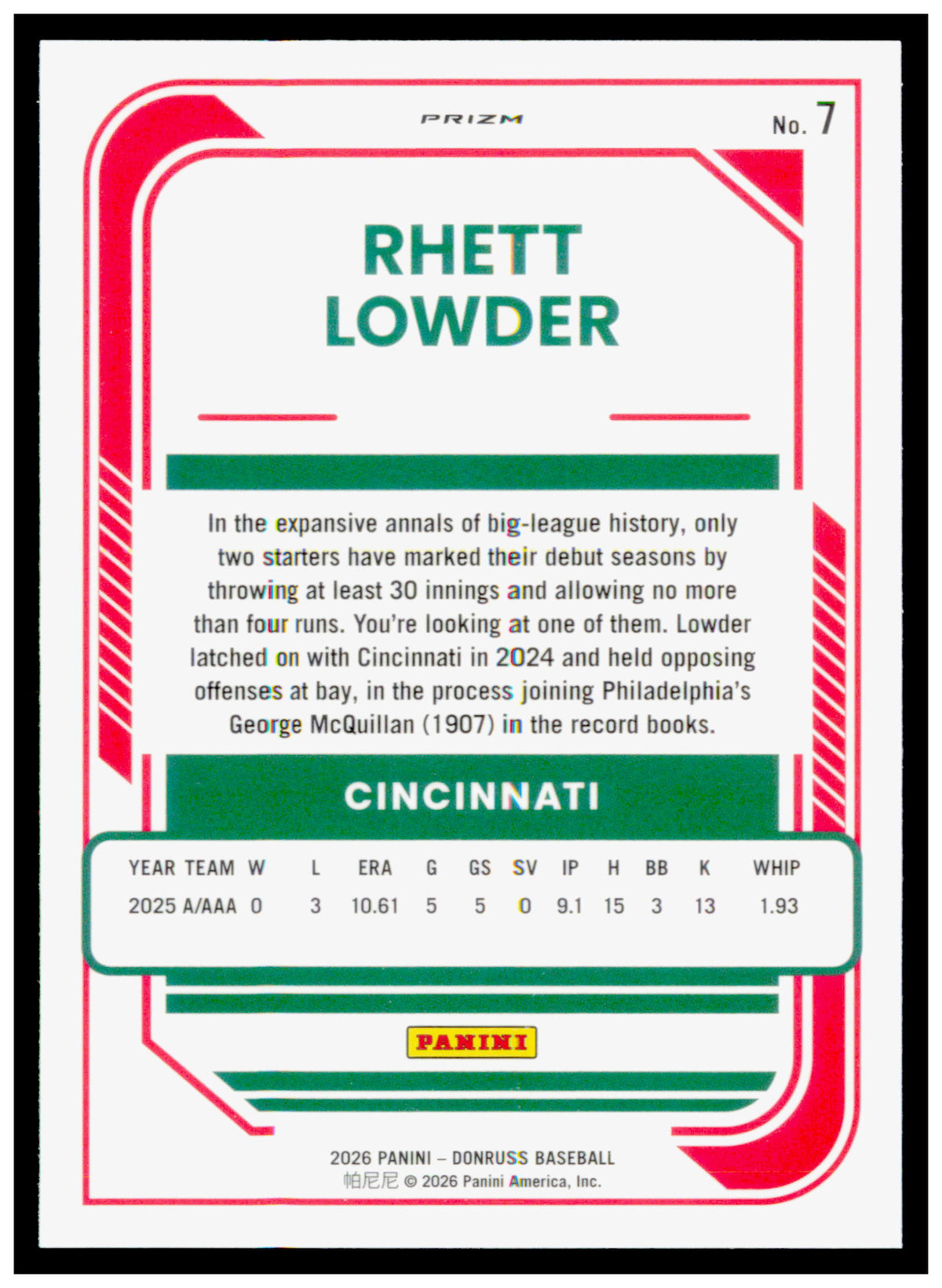 2026 Donruss Rhett Lowder Card Optic Orange Velocity Cincinnati Reds