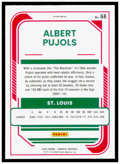 2026 Donruss Albert Pujols Card Optic Circles St. Louis Cardinals