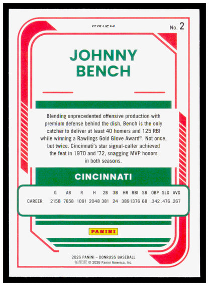 2026 Donruss Johnny Bench Card Optic Circles Cincinnati Reds