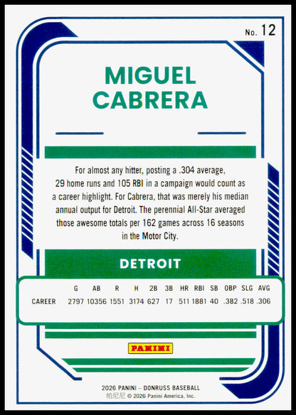 2026 Donruss Miguel Cabrera Card Liberty Detroit Tigers