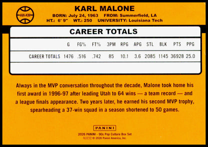 2026 Panini Decades 90s Pop Culture Karl Malone Card Award Winners Utah Jazz