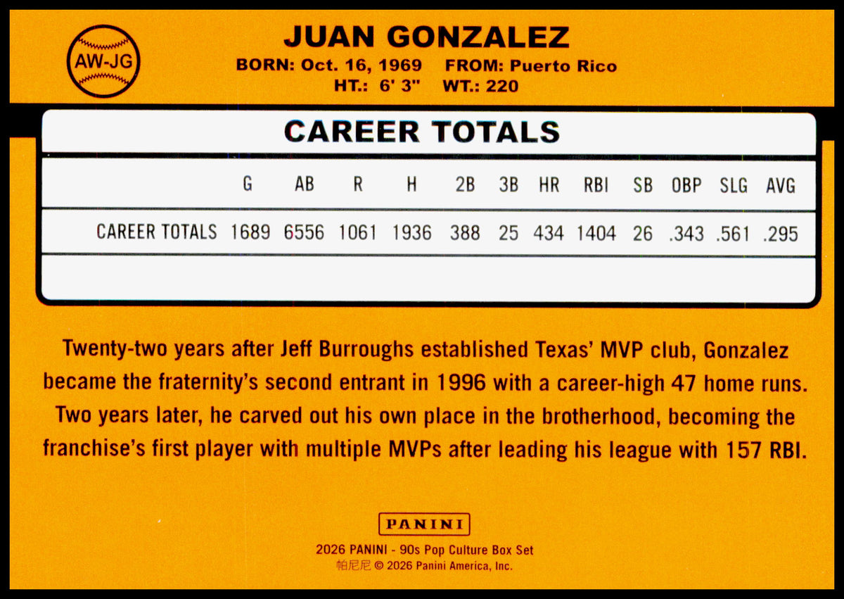 2026 Panini Decades 90s Pop Culture Juan Gonzalez  Award Winners Texas Rangers