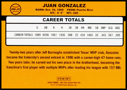 2026 Panini Decades 90s Pop Culture Juan Gonzalez  Award Winners Texas Rangers