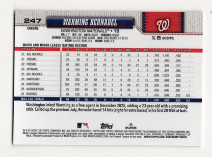 2026 Topps Chrome Warming Bernabel Card RC Washington Nationals