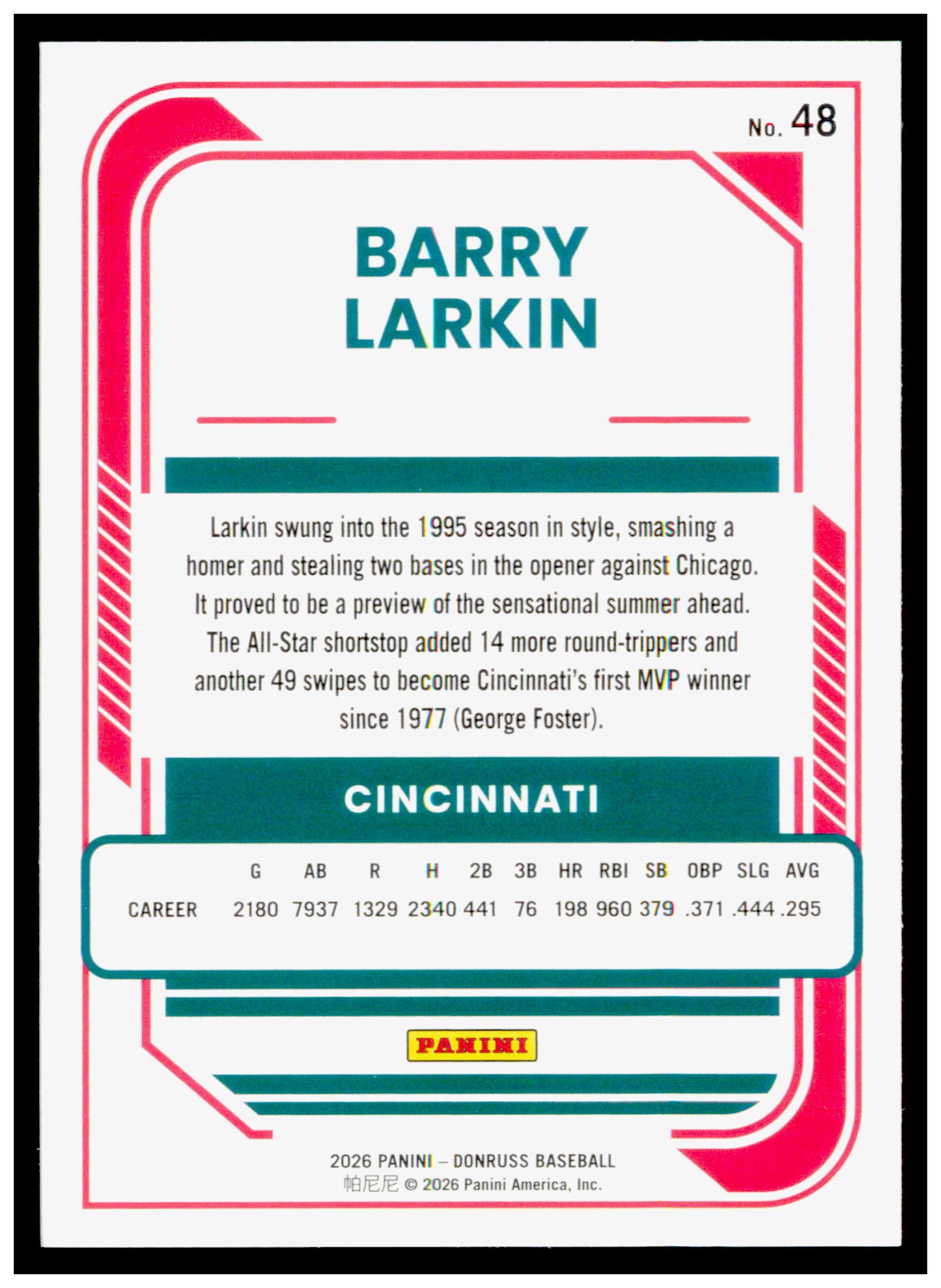 2026 Donruss Barry Larkin Card Red and Blue Cincinnati Reds