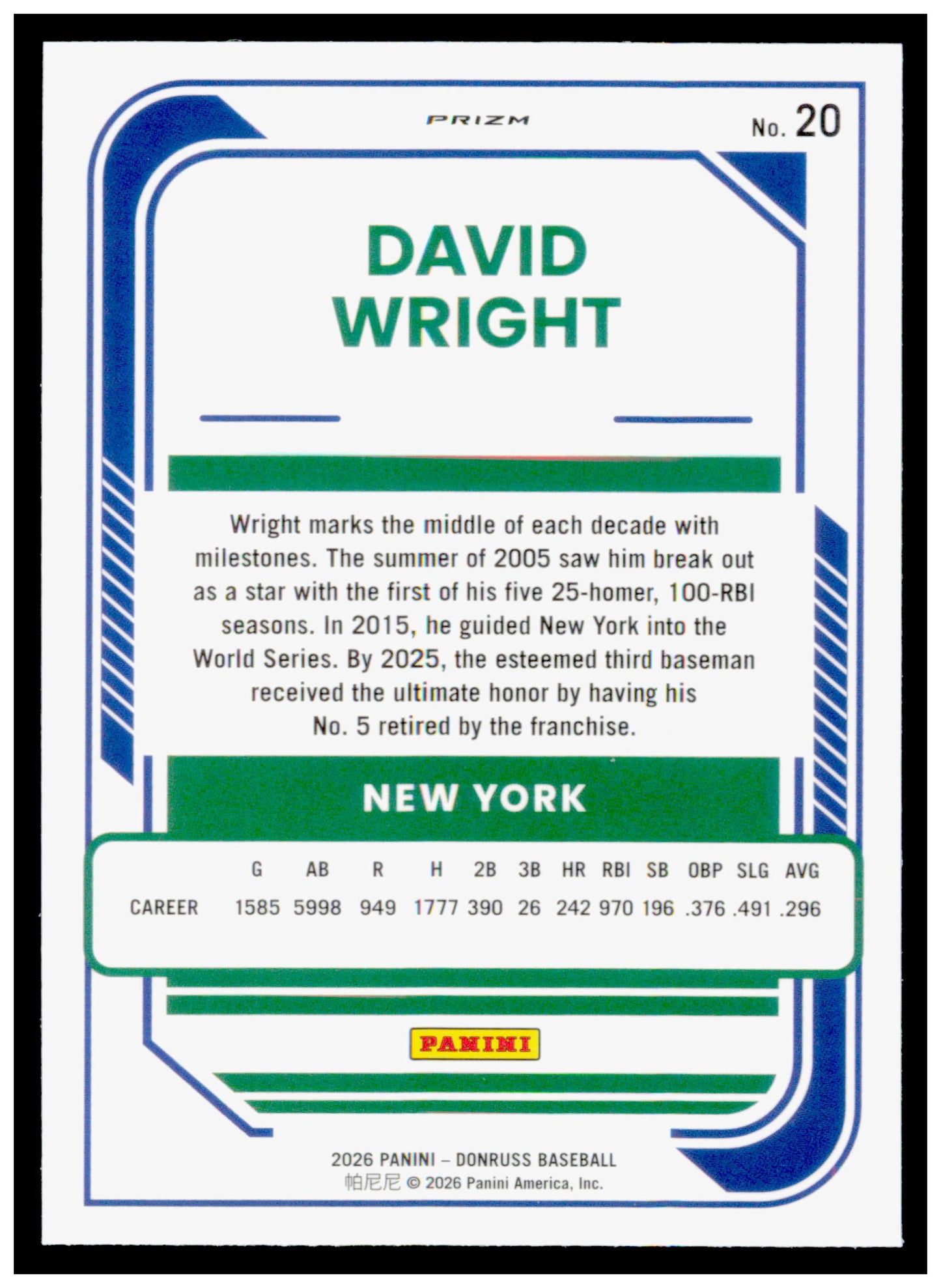 2026 Donruss David Wright Card Optic Circles New York Mets