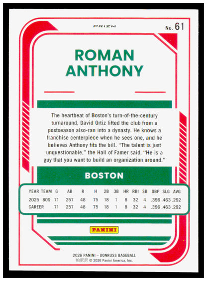 2026 Donruss Roman Anthony Card Optic Circles RC Boston Red Sox