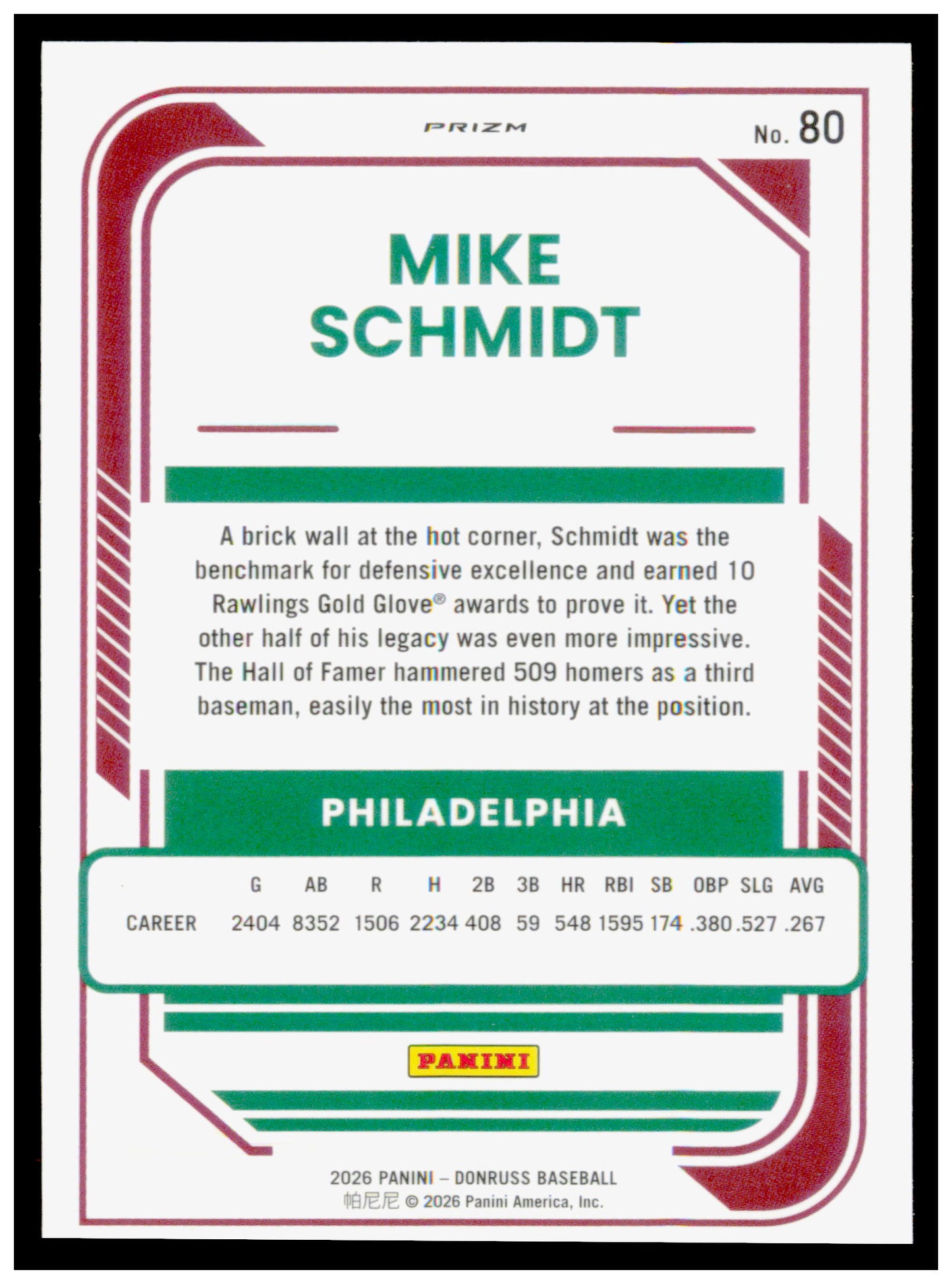 2026 Donruss Mike Schmidt Card Optic Blue Velocity Philadelphia Phillies